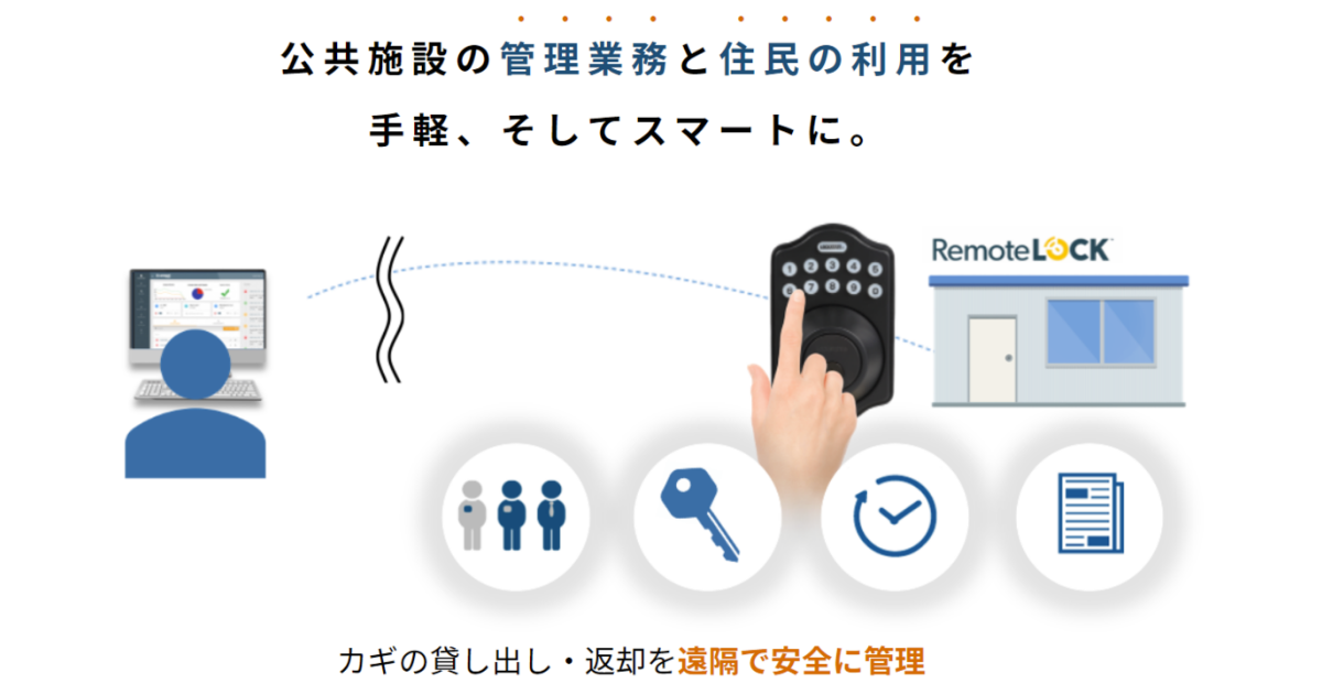 公共施設の管理業務と住民の利用を 手軽、そしてスマートに。