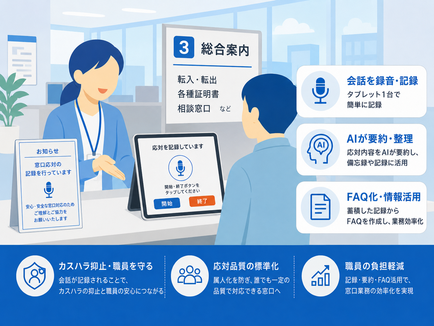2026年10月カスタマーハラスメント対策義務化による、自治体窓口の在り方と応対記録の活用方法