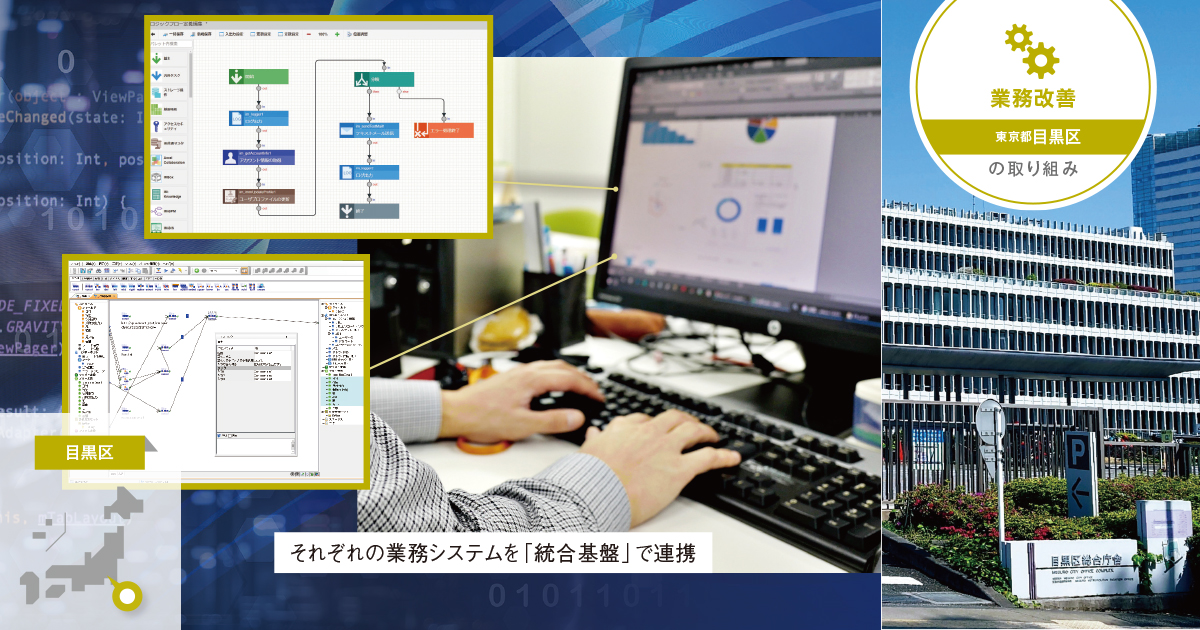 「統合基盤」によるマルチベンダー化で、「定型作業の100%自動化」を目指す