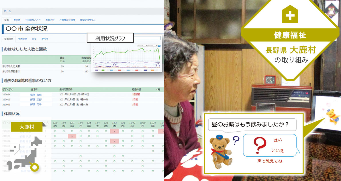 ICTによる「音声対応型見守り」で、高齢者に感じてほしい「つながる喜び」