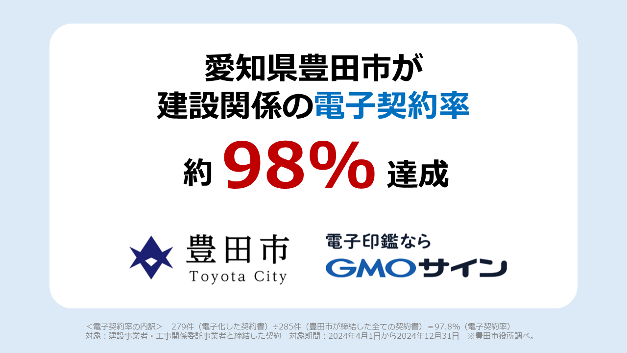 愛知県豊田市が建設関係の電子契約率約98%を達成〜「GMOサイン」のサポートで円滑に利用拡大、全行程の電子化で来庁不要に～