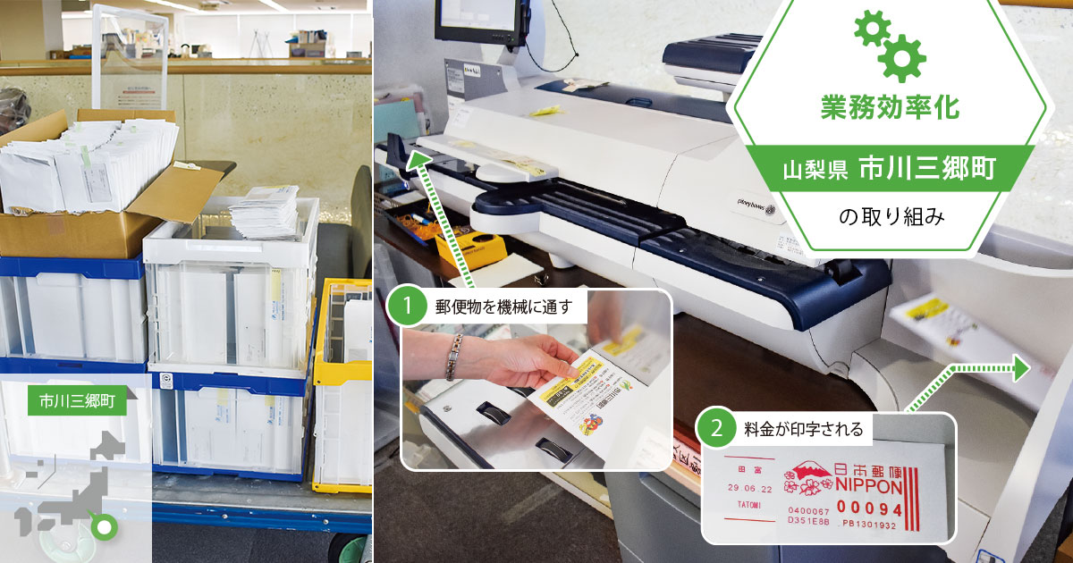 郵便物の集計作業を自動化し、省力化とコスト低減を同時に実現