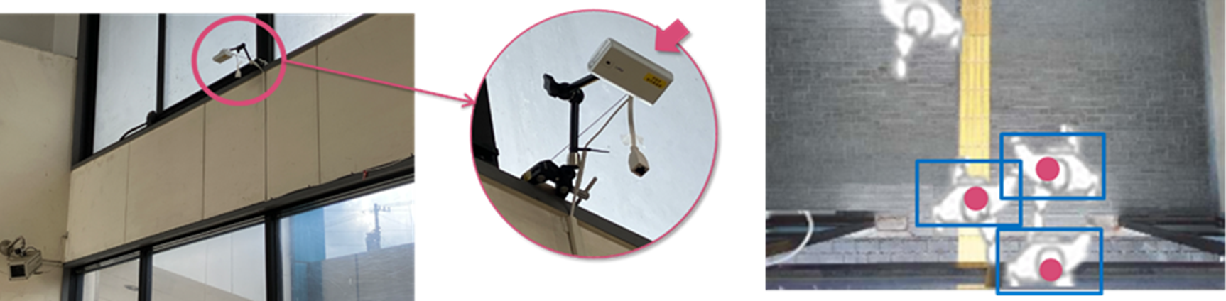 インテックと伊那市、AIカメラで計測したデータを分析し、 伊那北駅周辺整備計画の基礎データとしての有効性を確認 ～県立高校再編を契機に、データドリブンなまちづくりを推進～