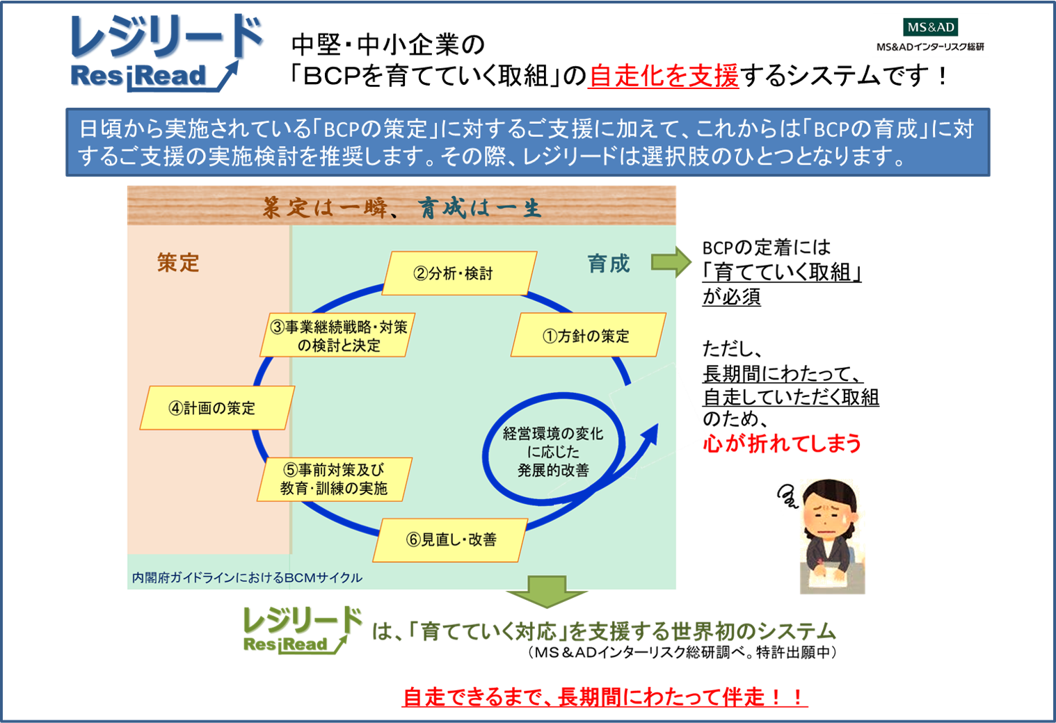 【商工、産業振興ご担当者様向け】中堅・中小企業のBCP育成取組の自走化を支援する『レジリード』の提供を開始しました