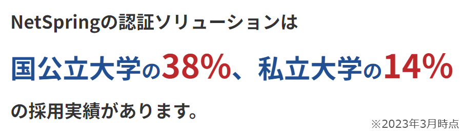 ネットスプリング社　製品の導入実績を公開