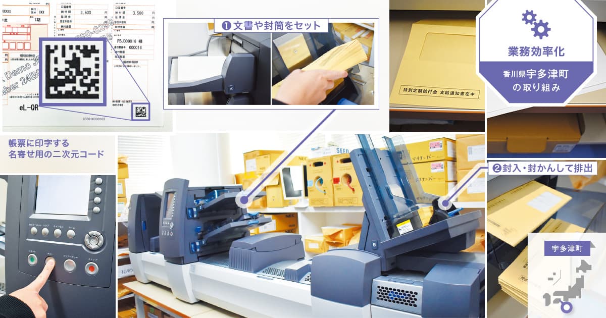 「名寄せ」も含む封入作業の自動化で、職員の心理的負担を大きく軽減