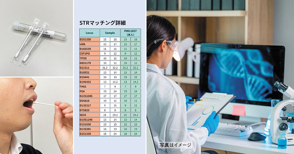 「究極の個人識別技術」DNA型鑑定、活用促進で幅広い社会課題の解決を