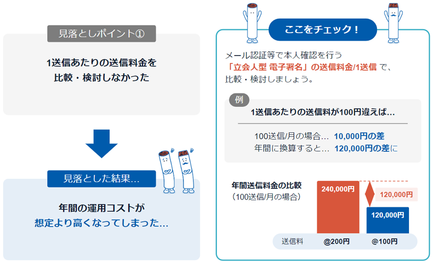 電子契約サービス選び　7つの見落としポイント