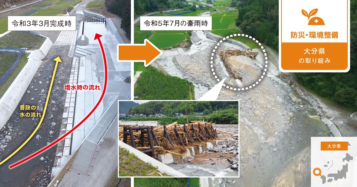 中下流域に設置した「流木捕捉工」が、河川防災の「最後の砦」として機能