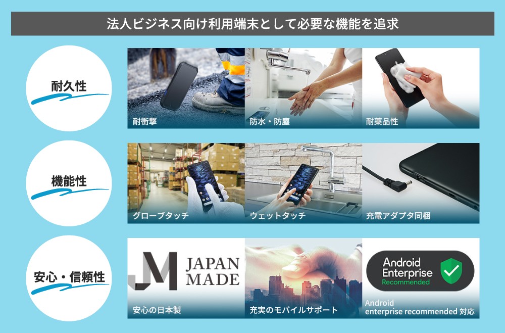 【非売品】京セラ営業の原点 ニュース・お知らせ | 機械工具 | 京セラ
