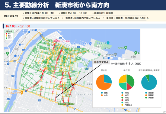 富山県射水市＋射水ケーブルネットワーク 防災・産業・教育・観光振興など多分野でIoTを導入 能登半島地震の避難行動分析で地震・津波対策強化 「ケーブル技術ショー2024」カウントダウン特集 地域DXでの「自治体＋ケーブルテレビ連携」事例③