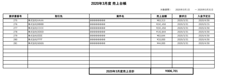 売上台帳|事業復活支援金 売上台帳|事業復活支援金