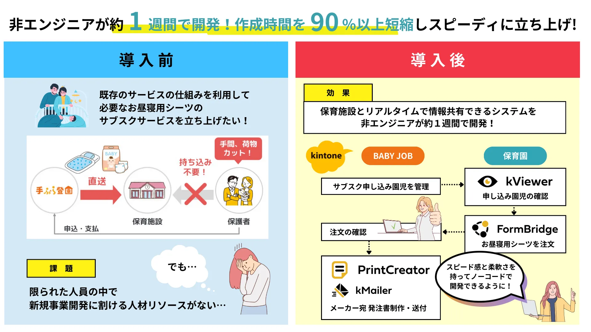 【komi】お取引専用ページ ココミ❥の通販 | FLORIAFOODS-EG