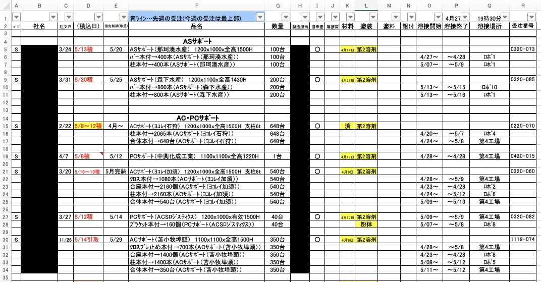 kiyoさんご依頼分、計６点 Buying preferential stocks at low prices and earning over