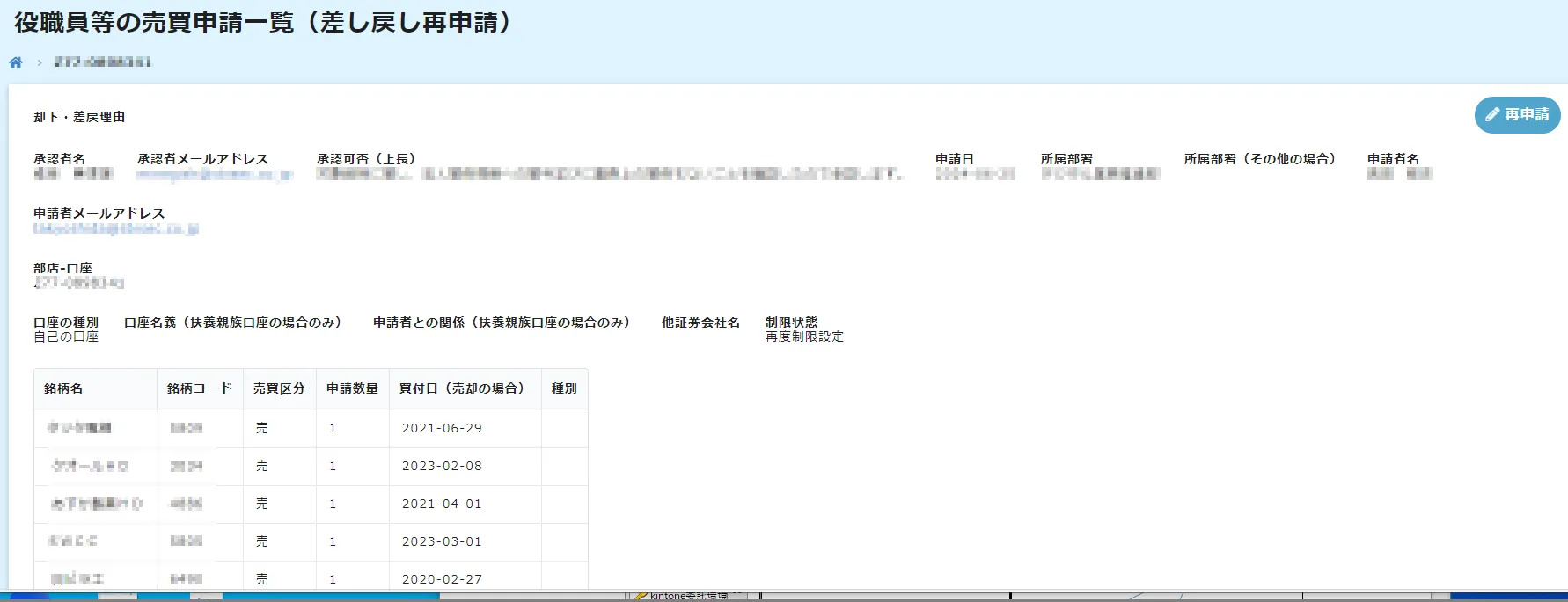 株式会社SBI証券 様 | 契約書照会をはじめとする社内の事務手続きを効率化！直感的なインターフェースで現場メンバーが使いやすい業務システムを構築した SBI証券の事例
