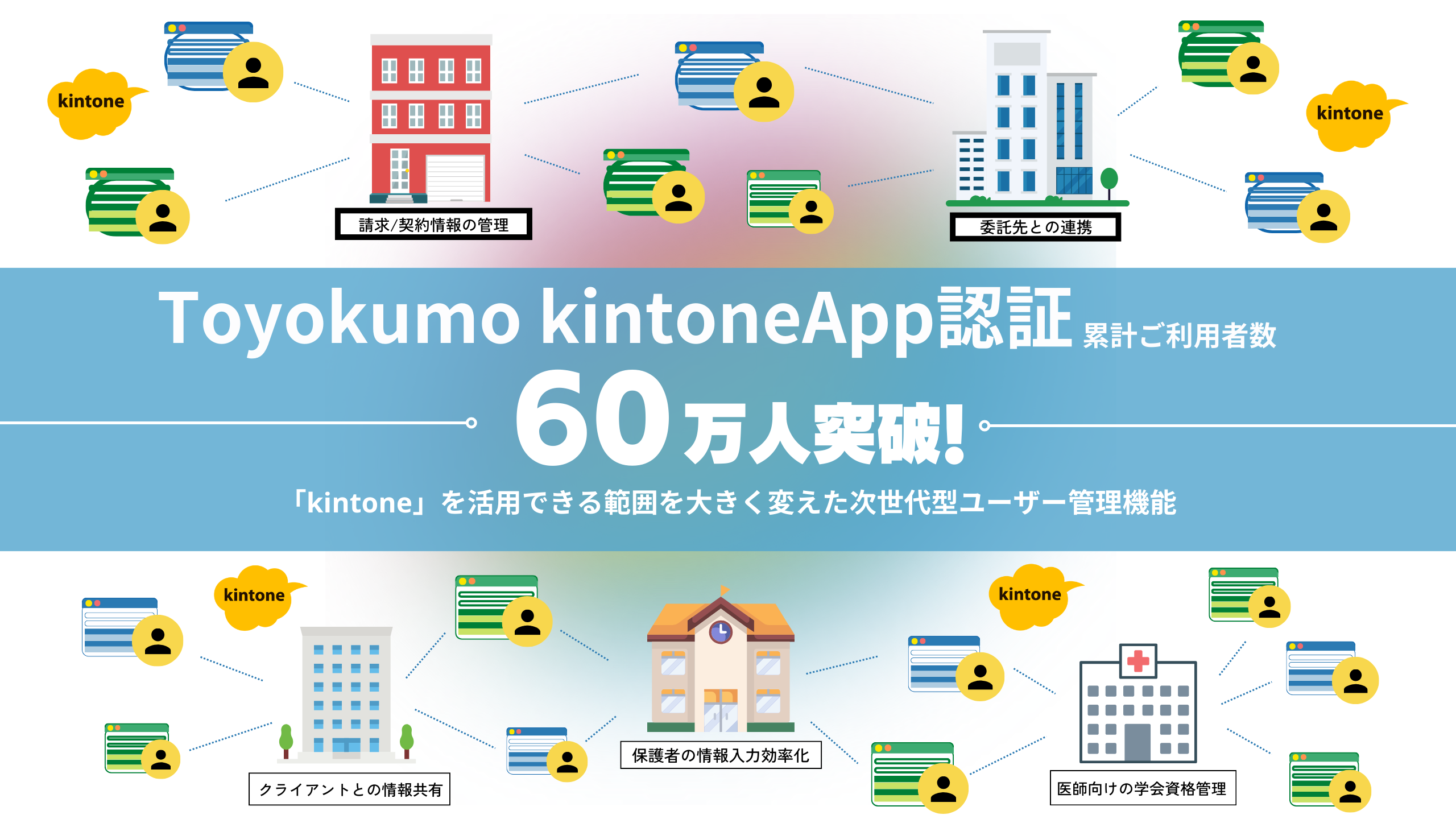 Toyokumo kintoneApp認証累計ご利用者数60万人突破