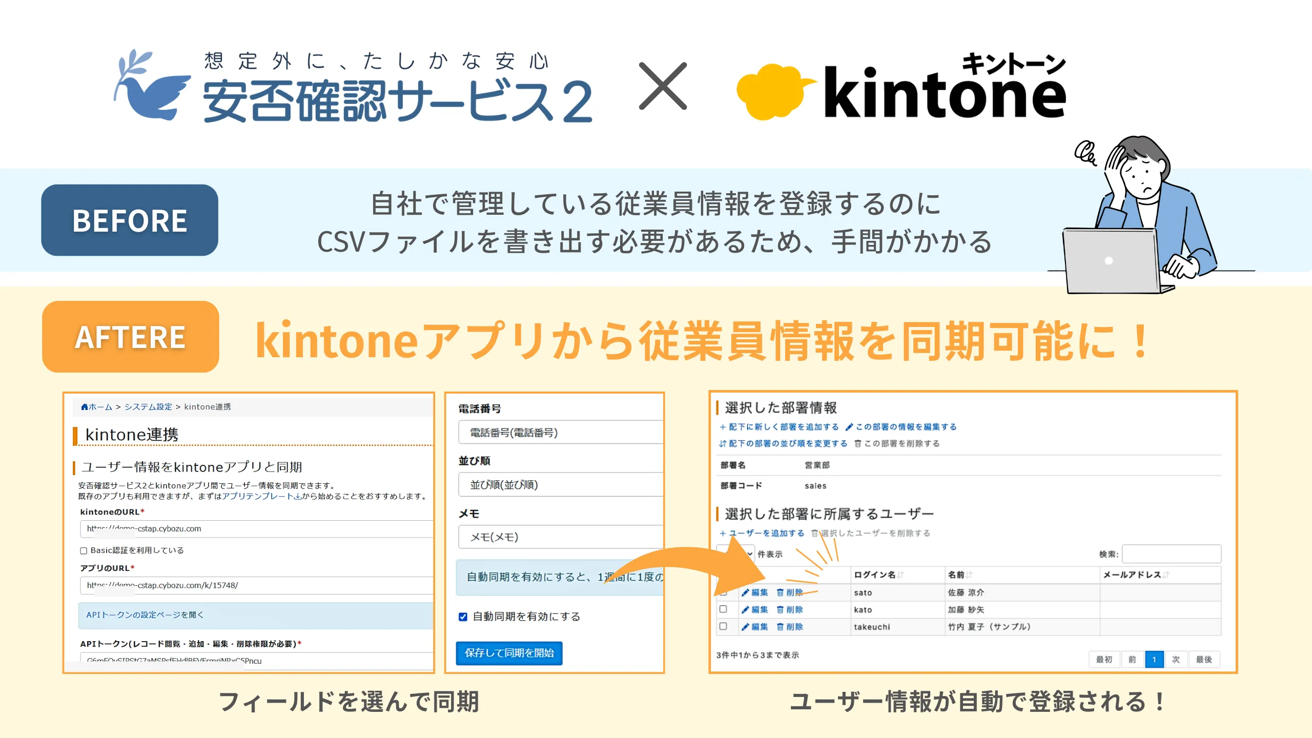 トヨクモ「安否確認サービス2」とkintoneが連携可能に。従業員