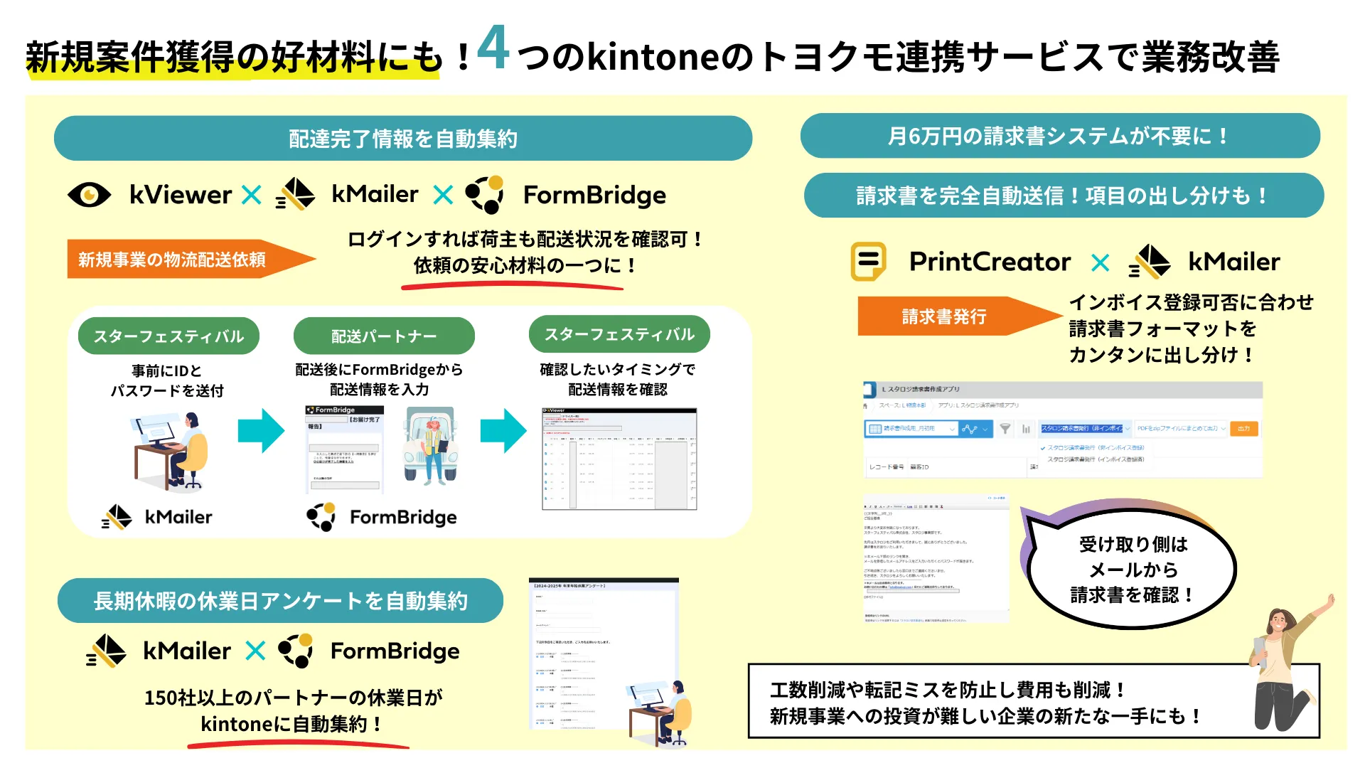 スターフェスティバル株式会社 様 | kViewer × FormBridge × kMailerの