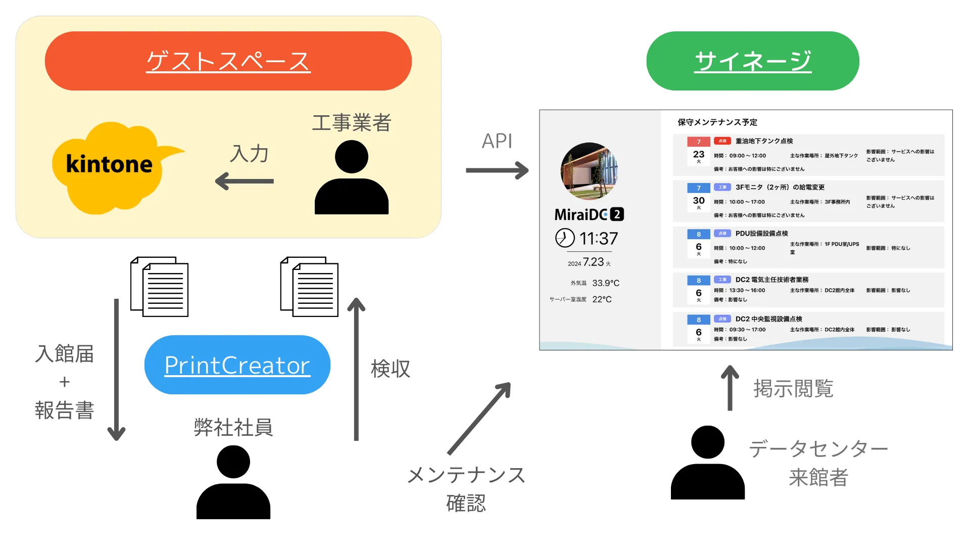 mi ビジネス数字の活用法 (できる社員実務テキストブック vol.5