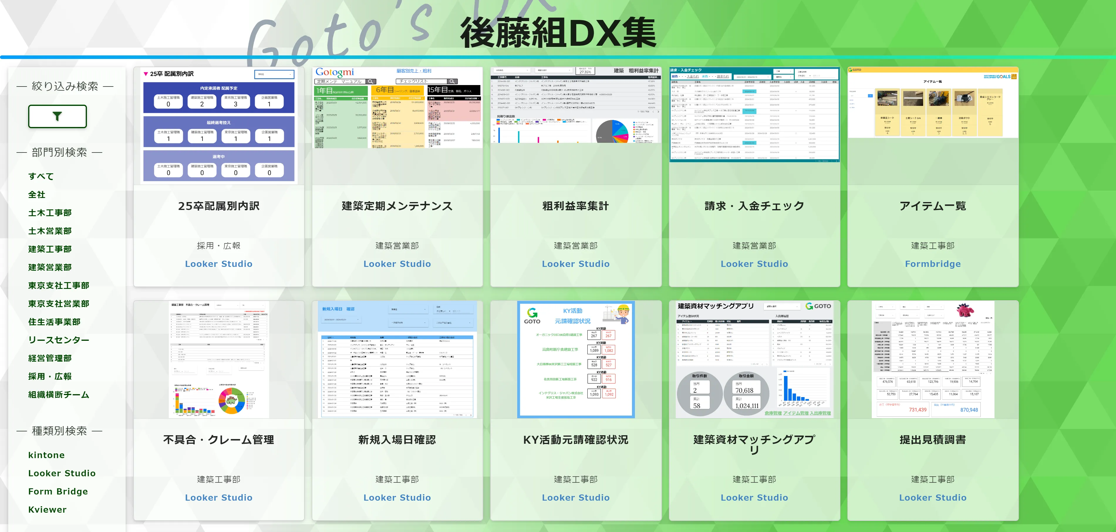 株式会社後藤組 様 | 建設業の多数業務をkintoneでDX化！残業時間／紙