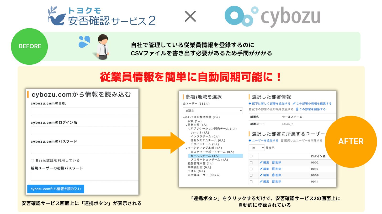 ぴよぴょ様確認ページ 令和6年能登半島地震災害義援金」について ひよこの形のお菓子「名菓