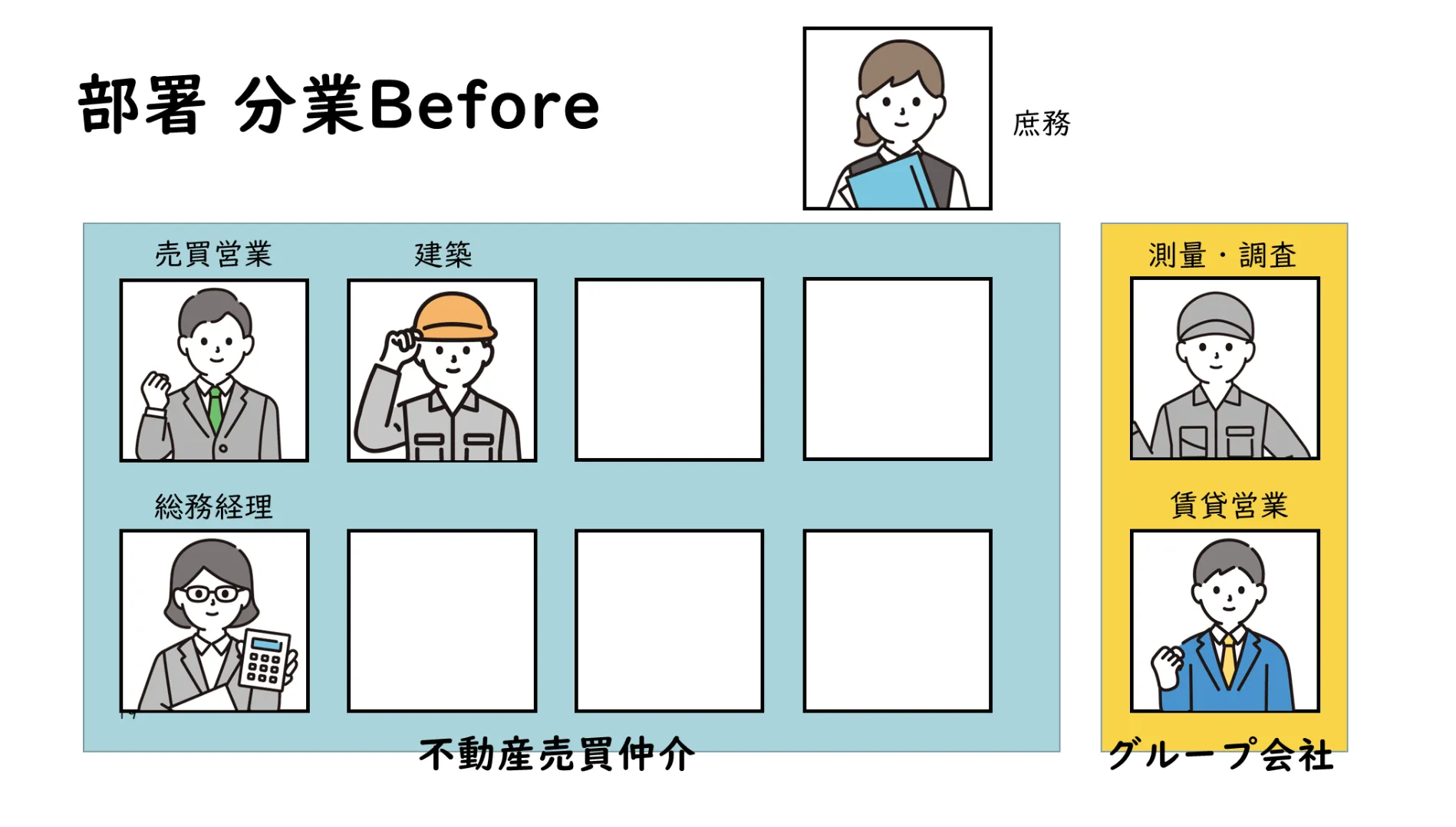 アドレス株式会社 様 | kMailerとFormBridge活用で作業時間と郵送