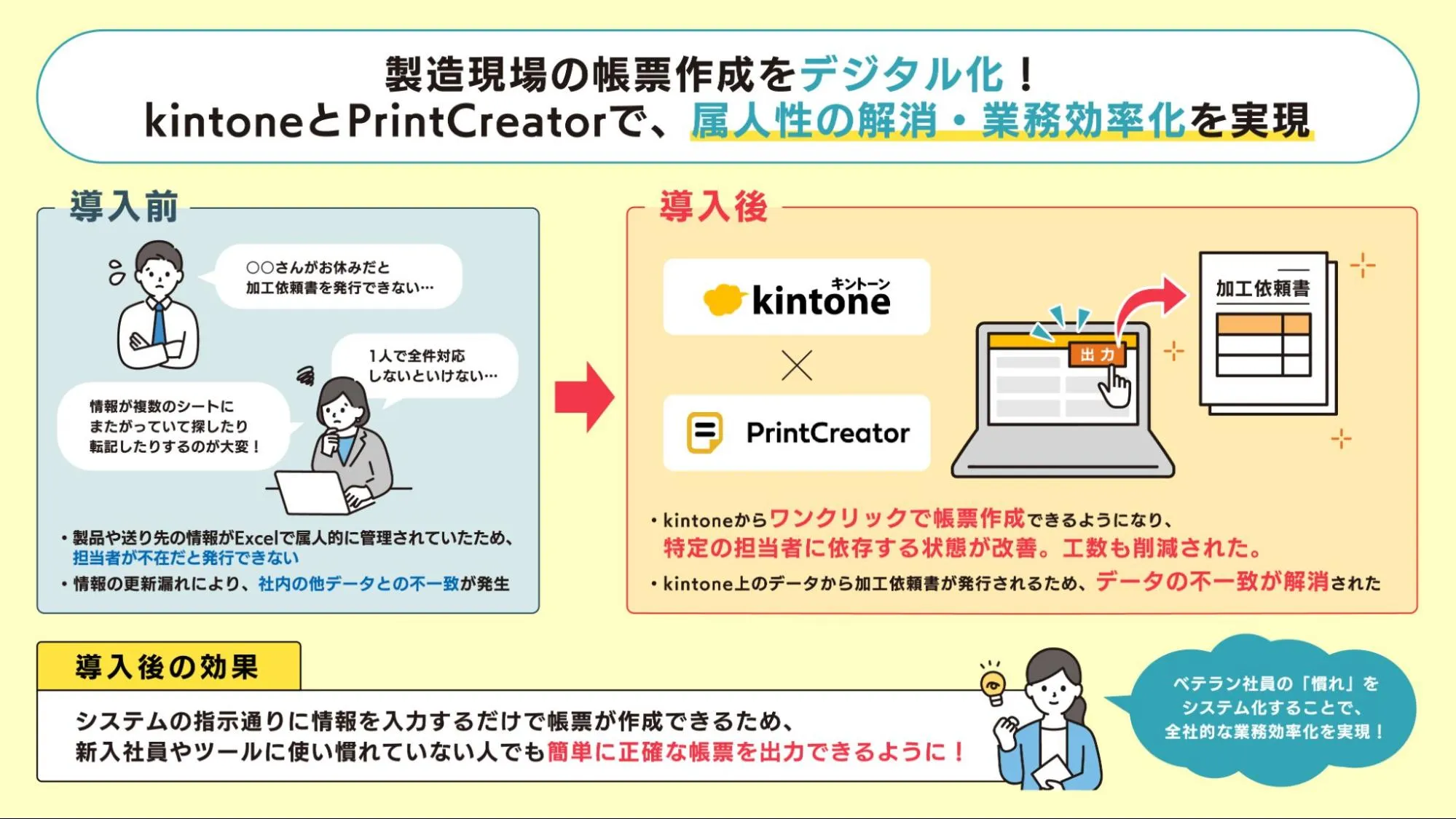 株式会社オーシン 様 | 「慣れ」に頼らず、誰もが同じ帳票を作成できる