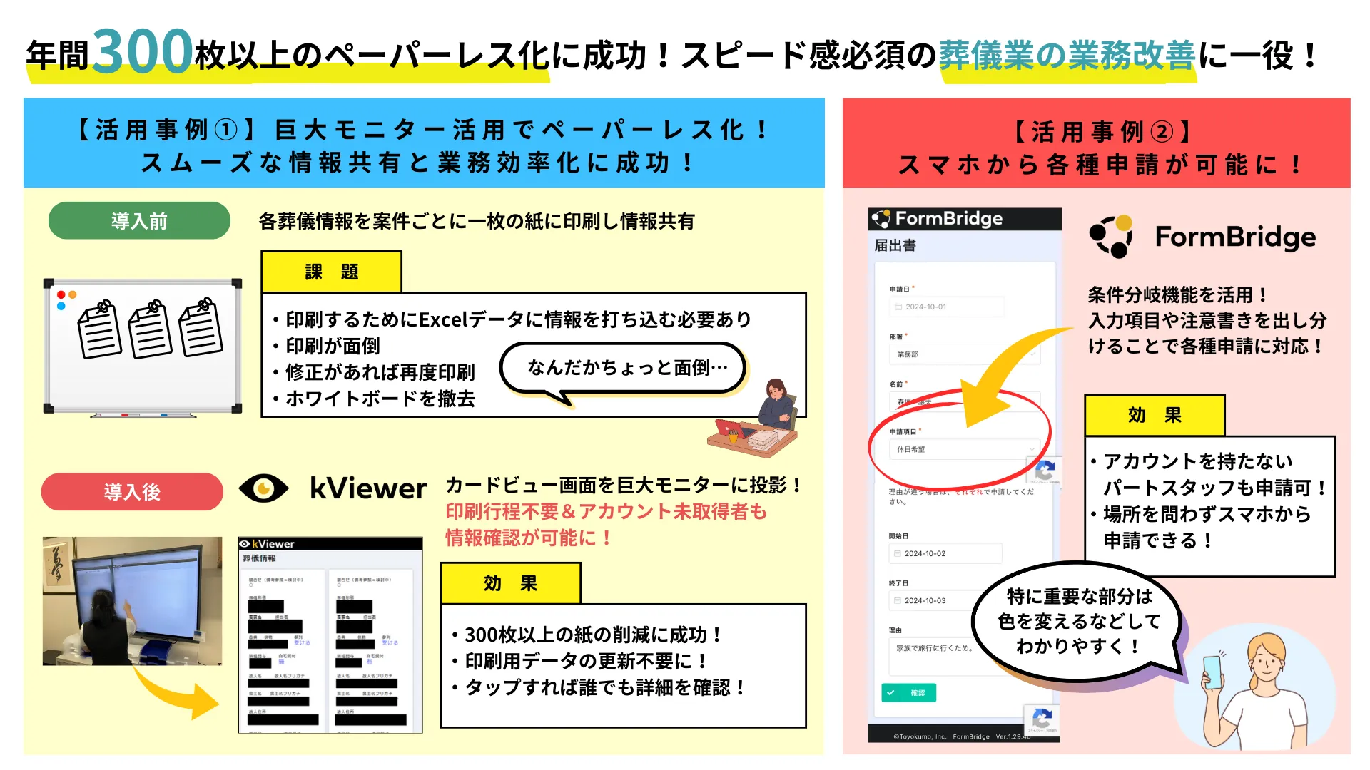 おのえメモリアル株式会社 様 | kViewerで300枚以上の印刷紙削減に成功