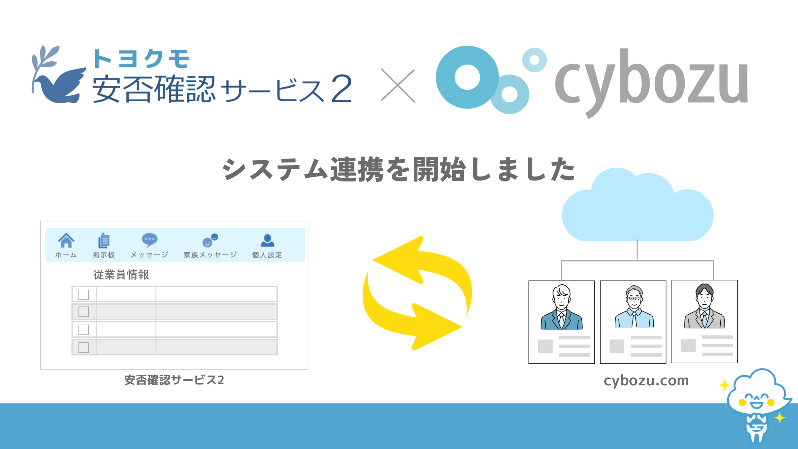 ♡Aoo1様ご確認♡ yoou様☆確認用 撮影によるご本人さま確認手順について