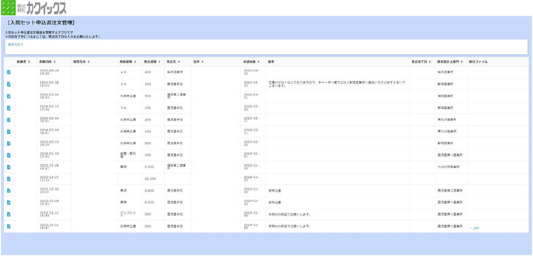 株式会社カクイックス様 | アンケート集計時間を85時間削減、書類作成
