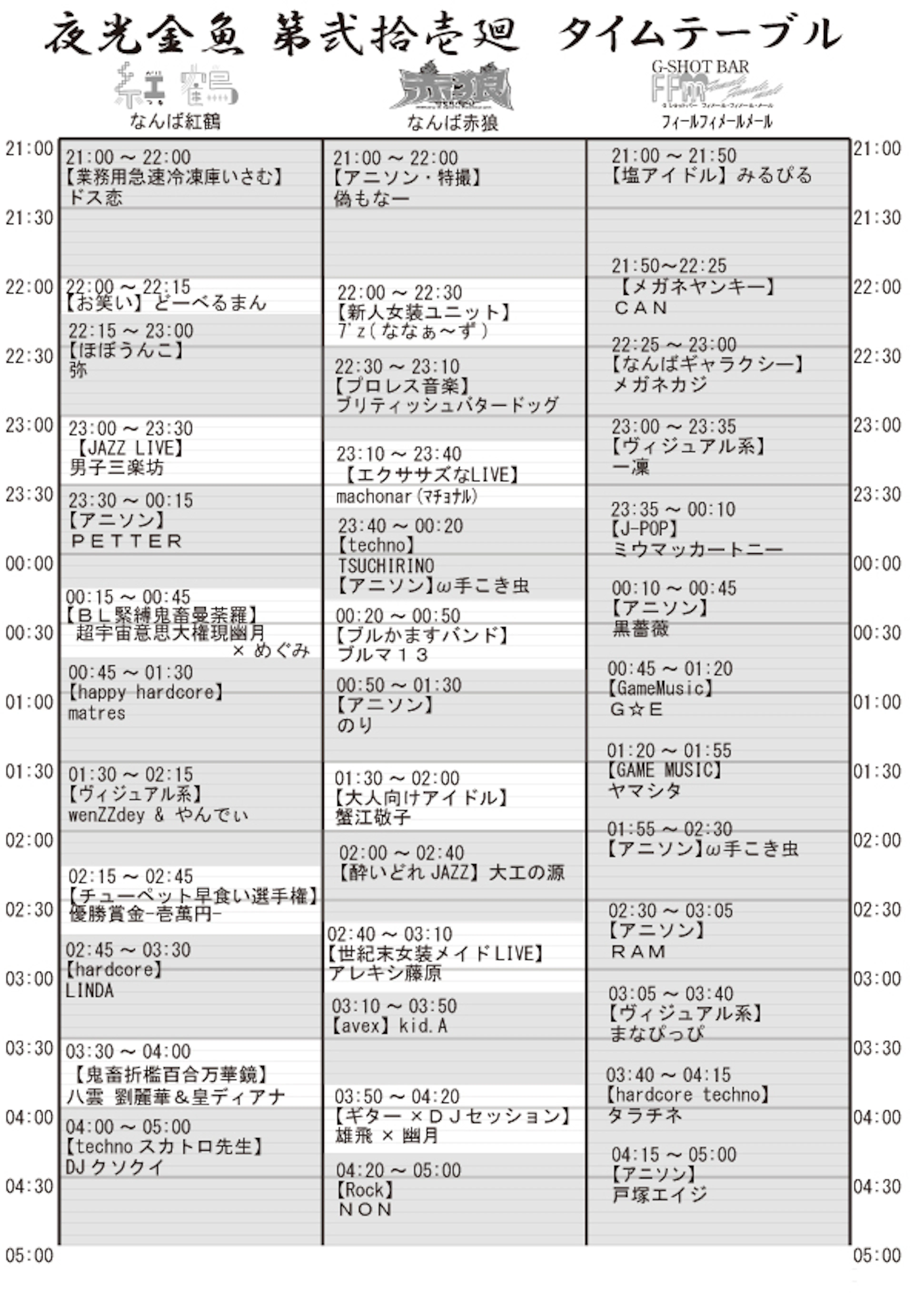 夜光金魚 第２１回タイムテーブル