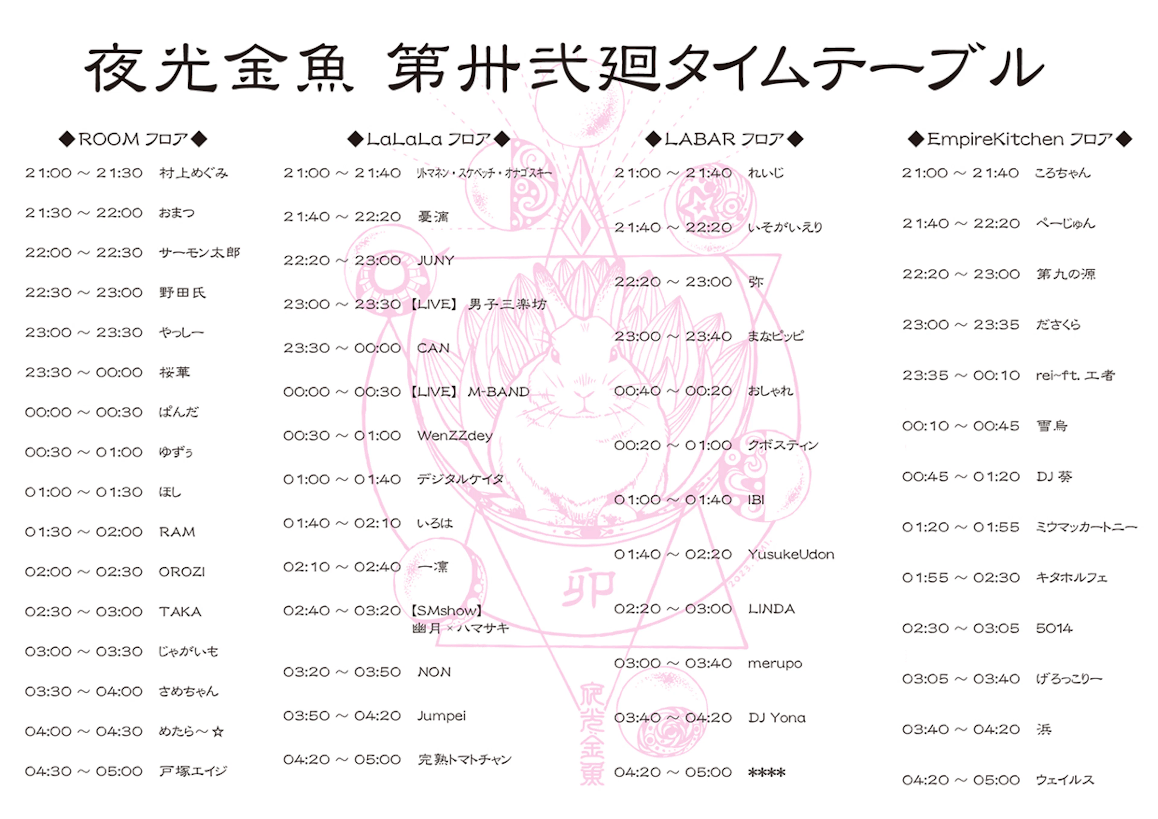 夜光金魚 第卅弐廻タイムテーブル、出演者変更のお知らせ。