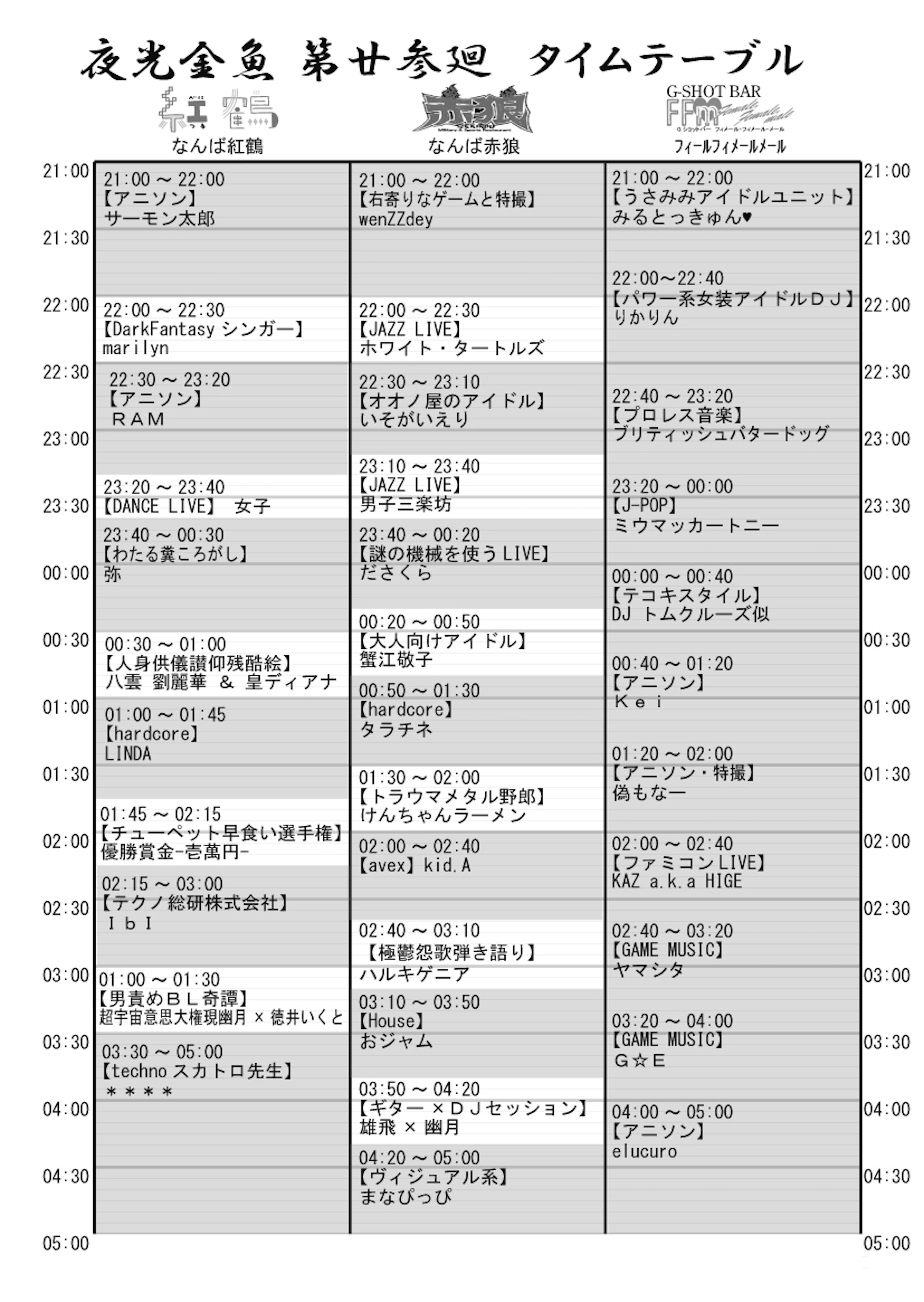 夜光金魚 第廿参廻 スタンプラリー景品目録