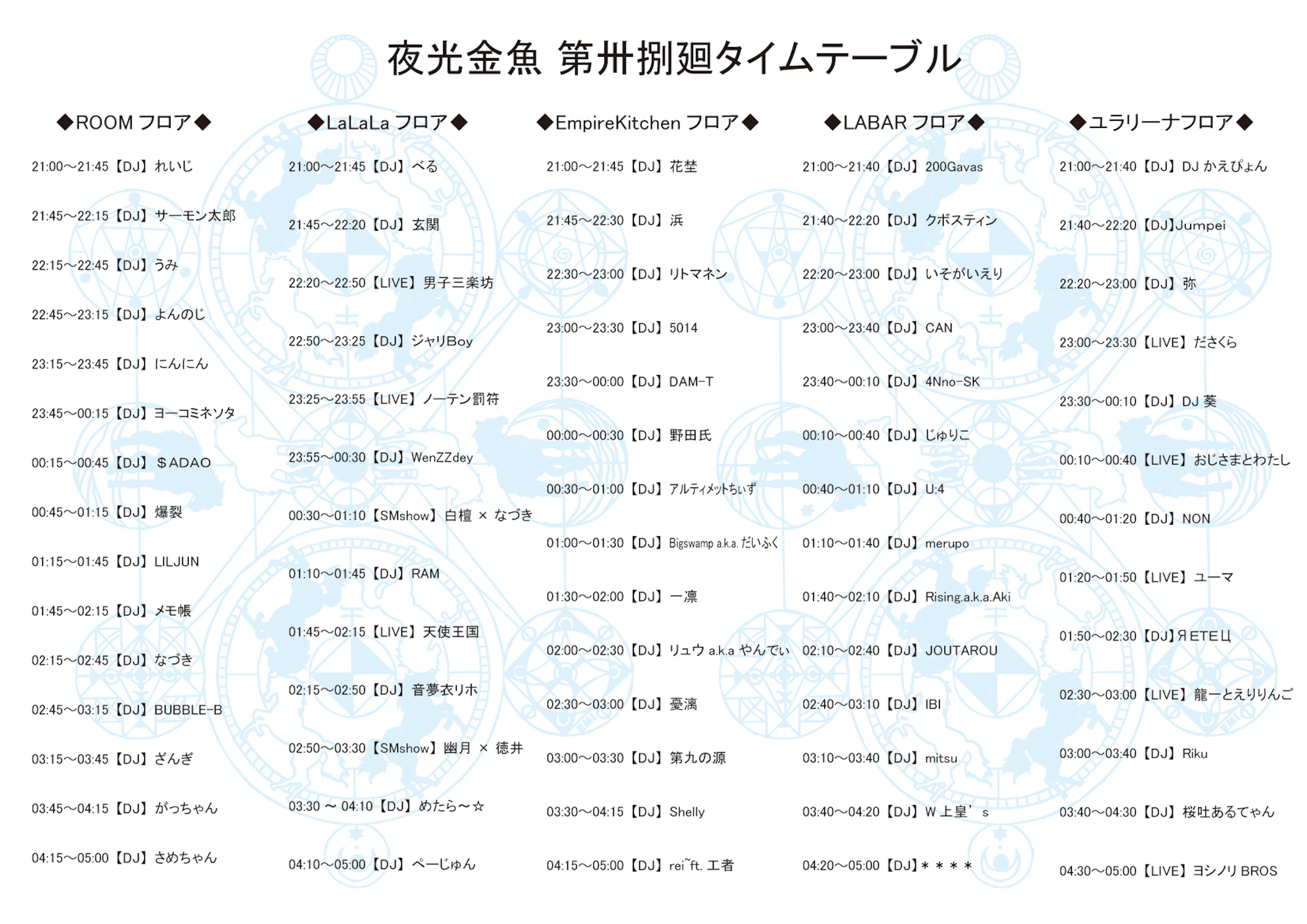 夜光金魚 第卅捌廻タイムテーブル