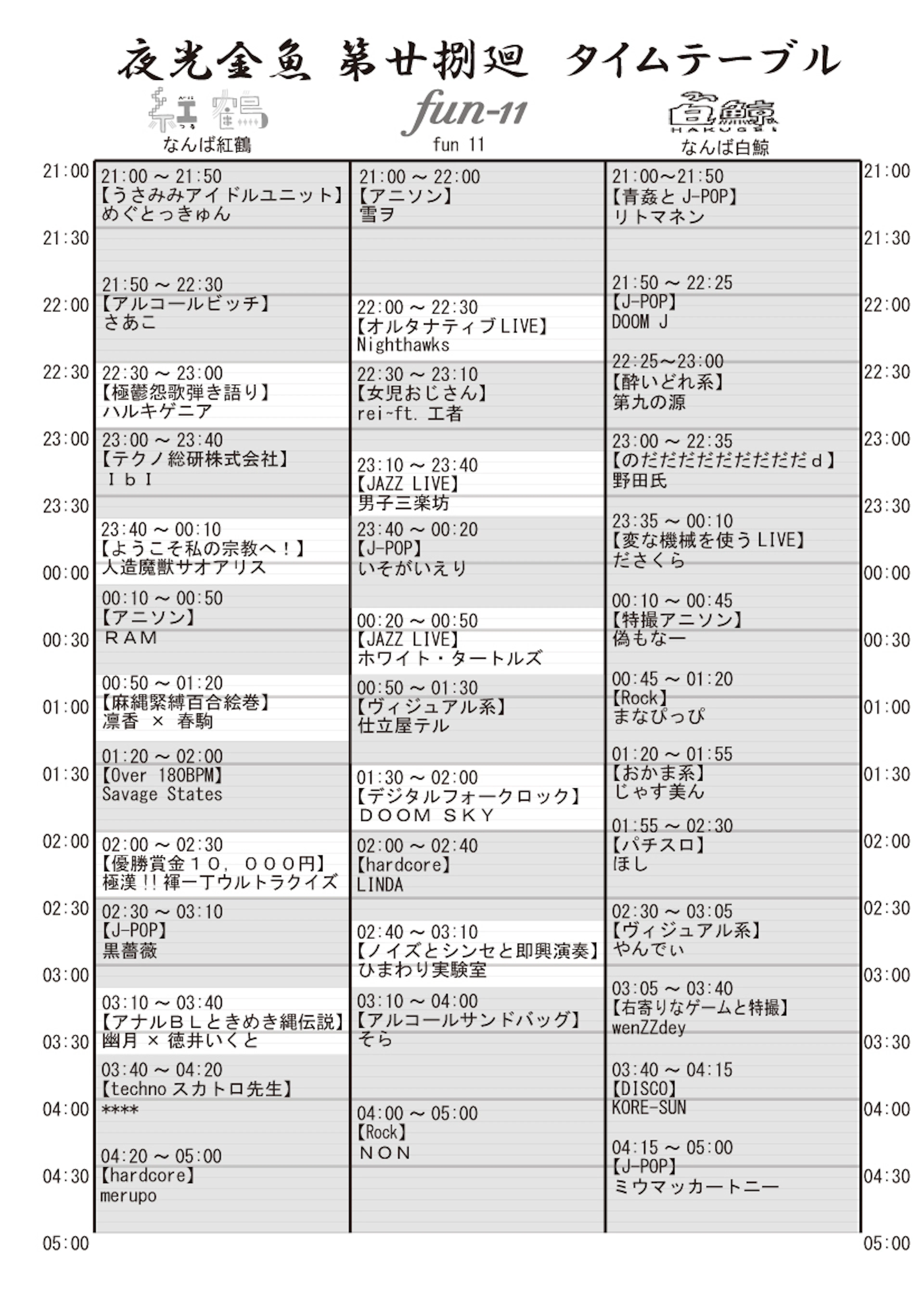 夜光金魚 第廿捌廻 スタンプラリー景品目録 & タイムテーブル