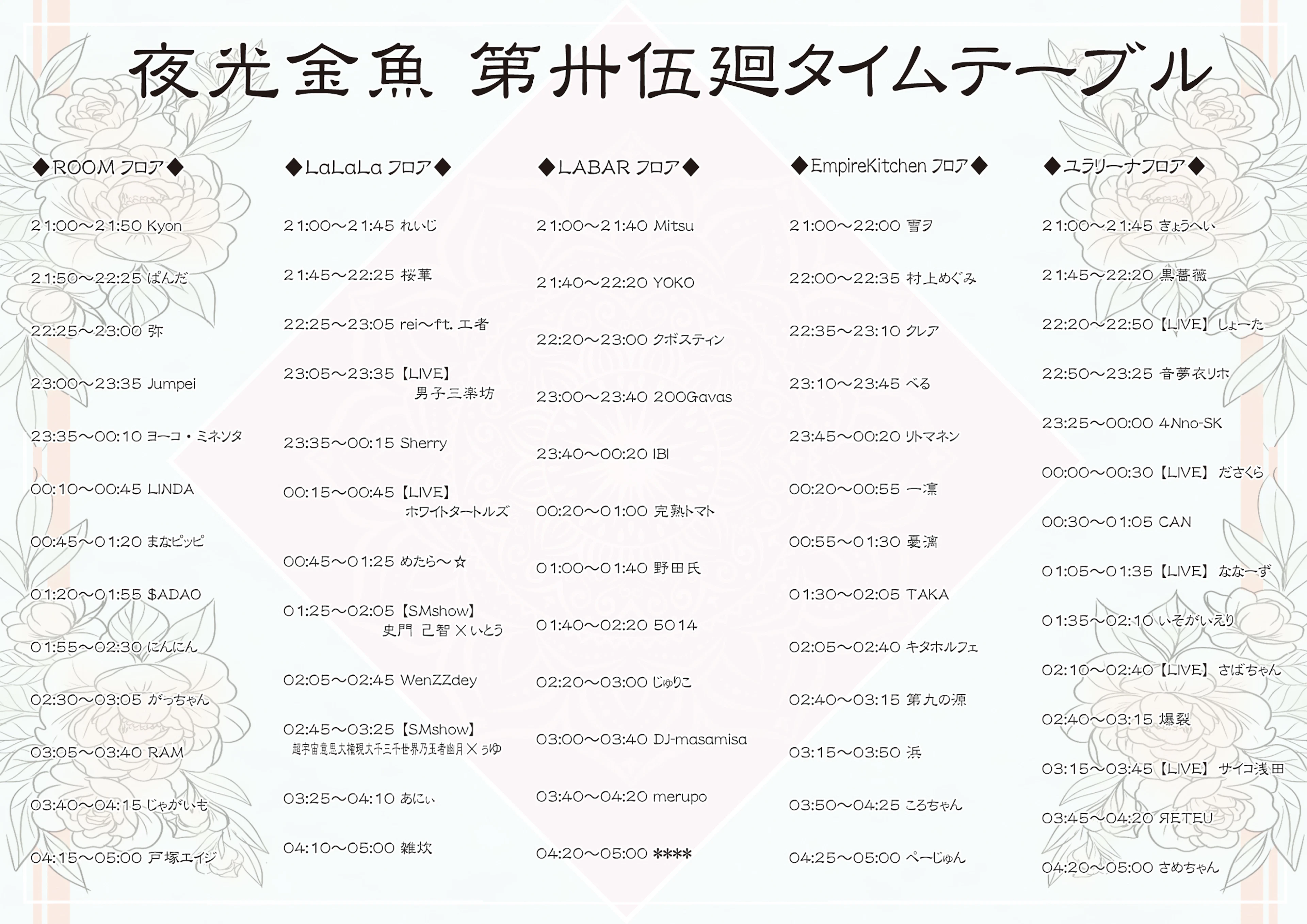 夜光金魚 第卅伍廻タイムテーブル