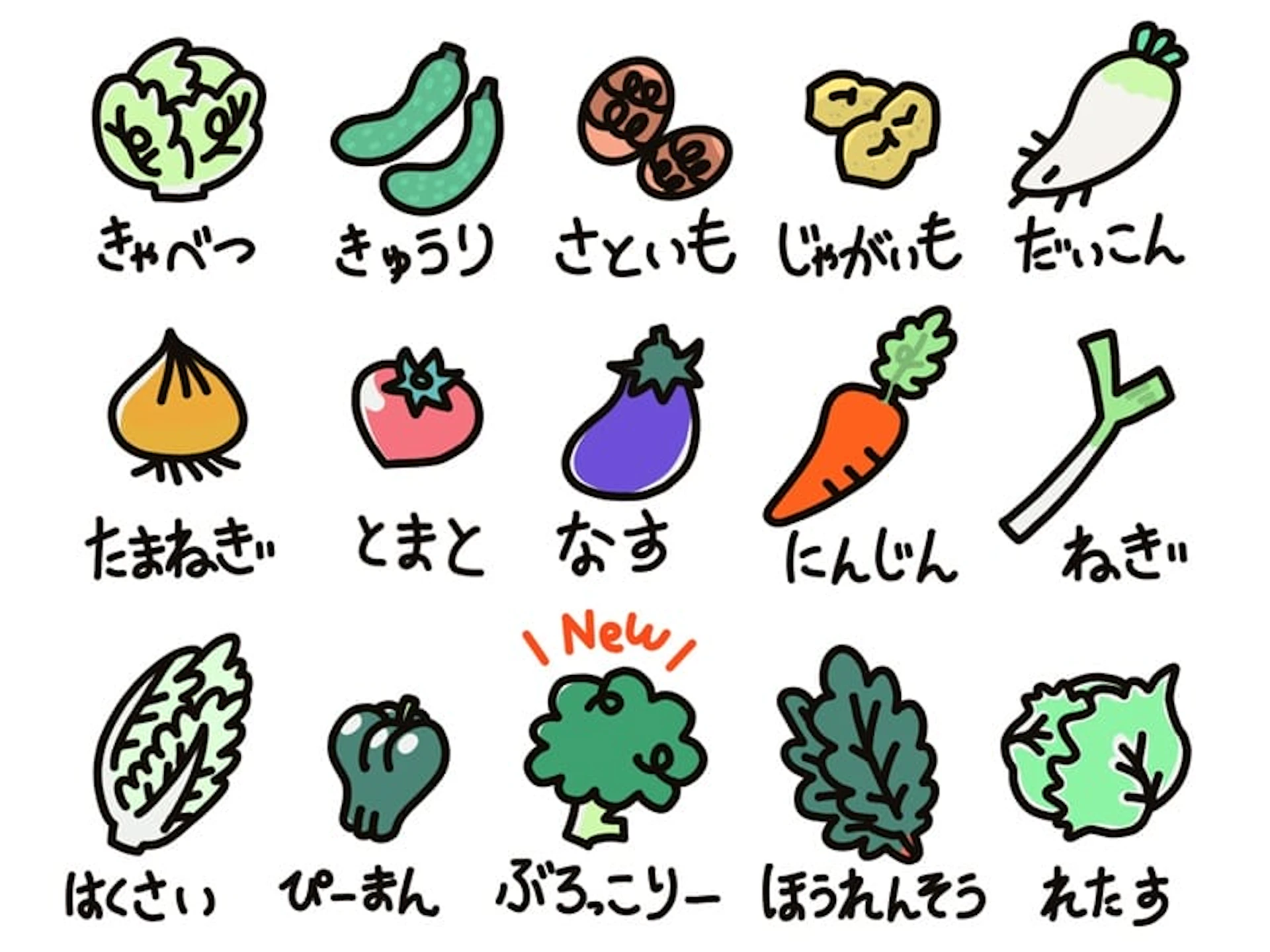 野菜価格安定制度 収入保険との違い、同時加入は可能?