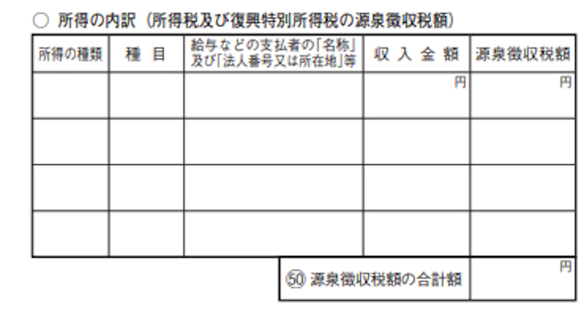 第二表 所得の内訳
