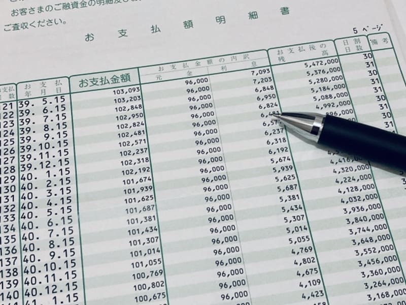農家の確定申告　借入金の書き方は？経費になる？