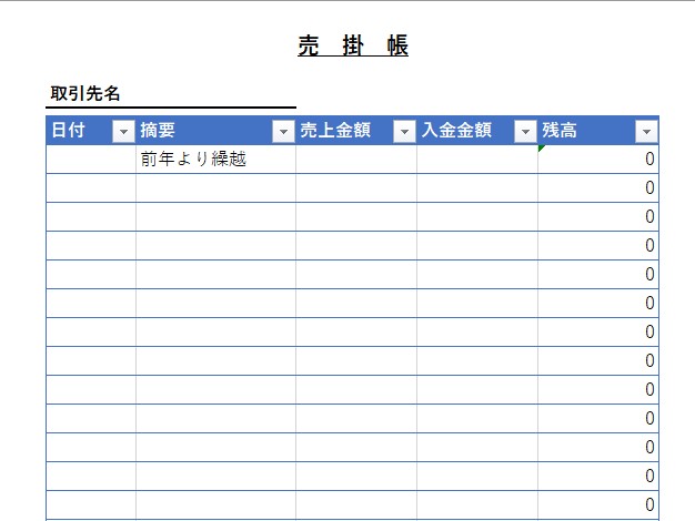 農業確定申告 青色申告に必要な簡易帳簿のエクセルシートと書き方