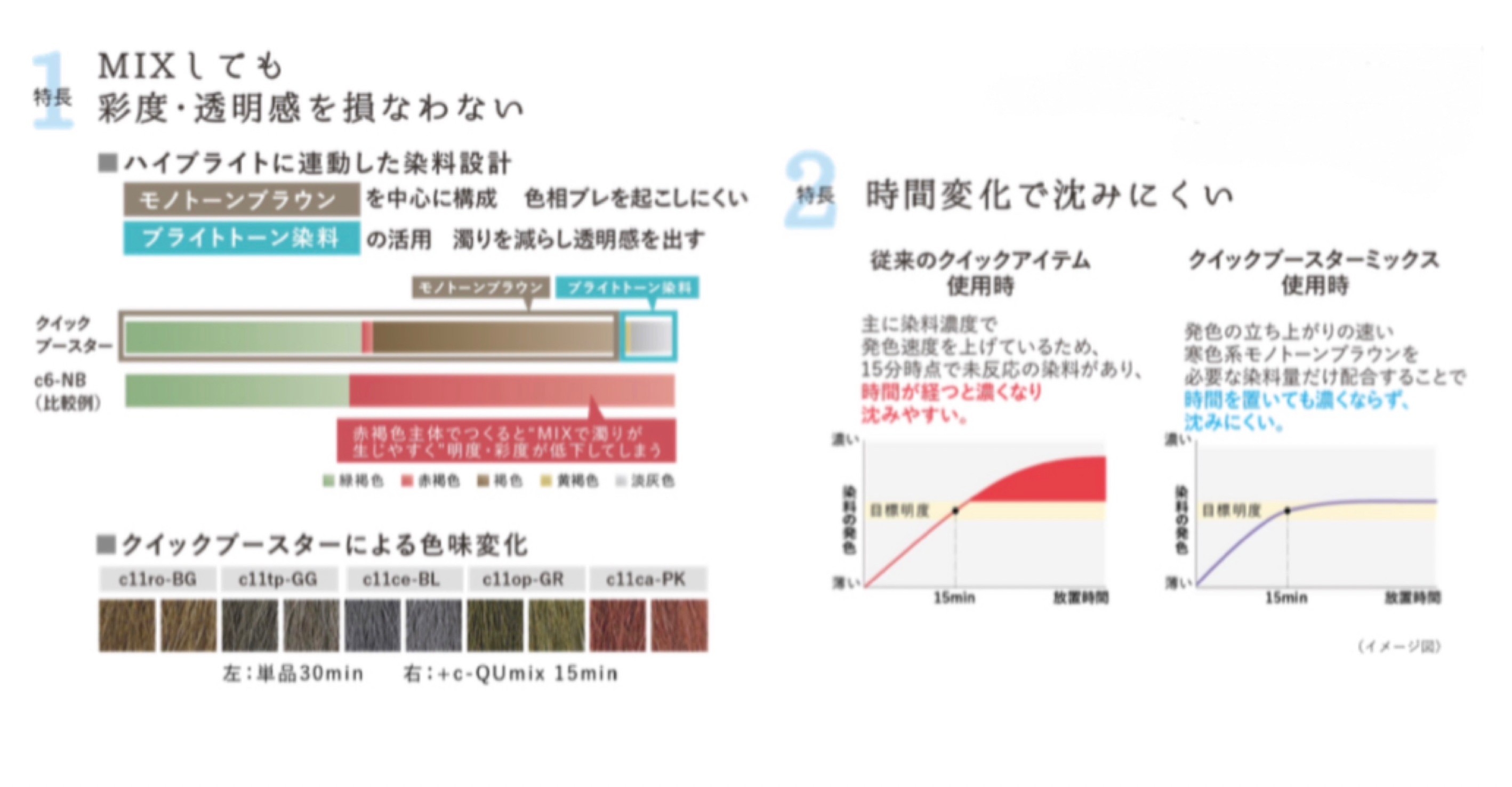 美容室のシャンプー、トリートメント・スタイリング剤選びならi-Column (アイコラム) 髪を綺麗にするための美容メディア