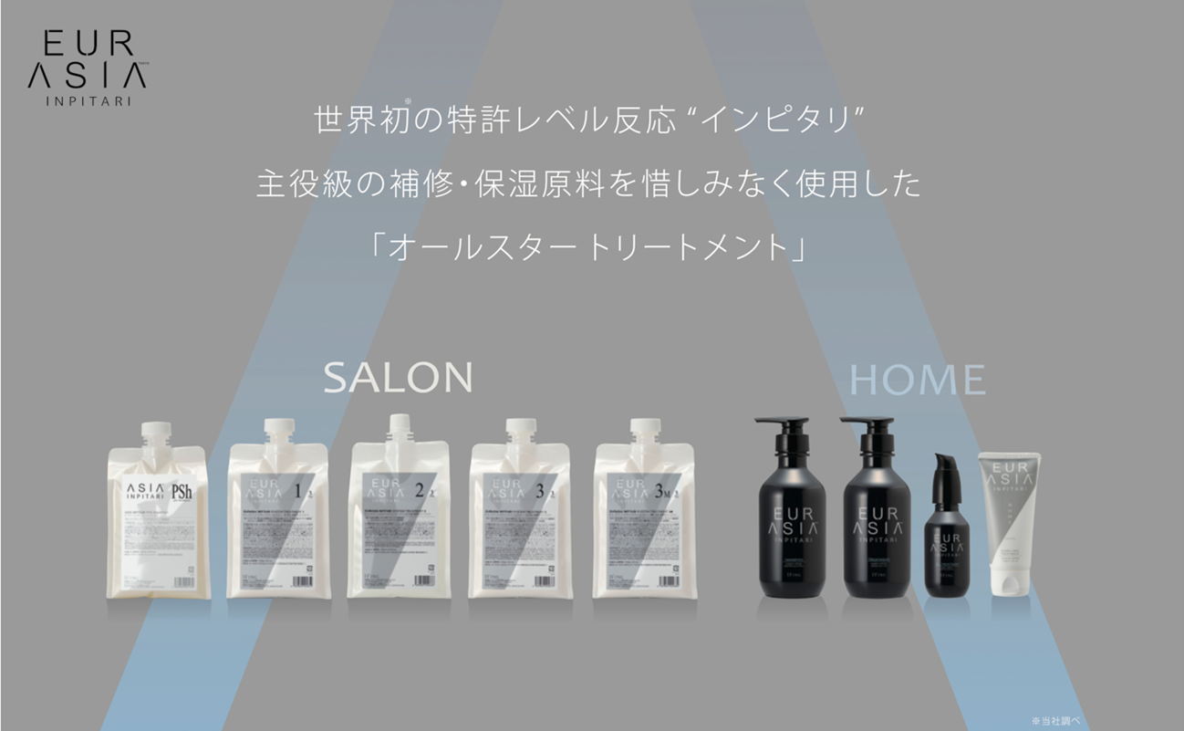 美容室のシャンプー、トリートメント・スタイリング剤選びならi-Column