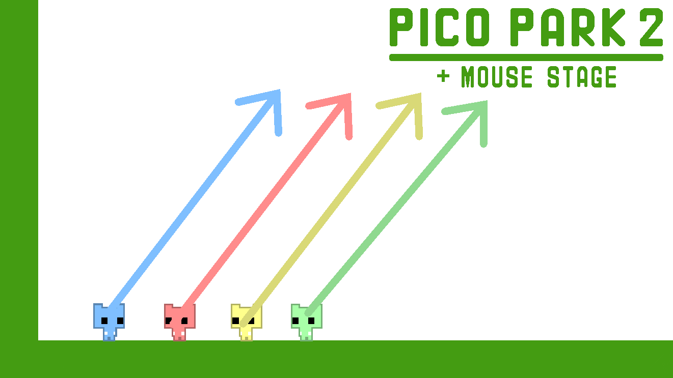 PICO PARK 2」のNintendo Switch 2 向けアップデート配信開始！ マウス