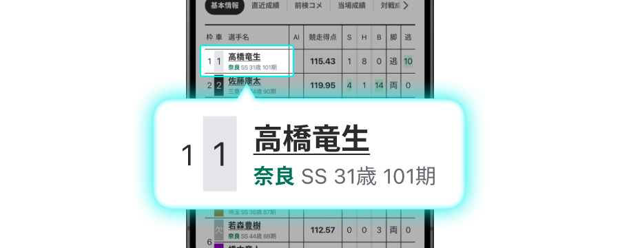 一目で地元選手がわかるのイメージ画像