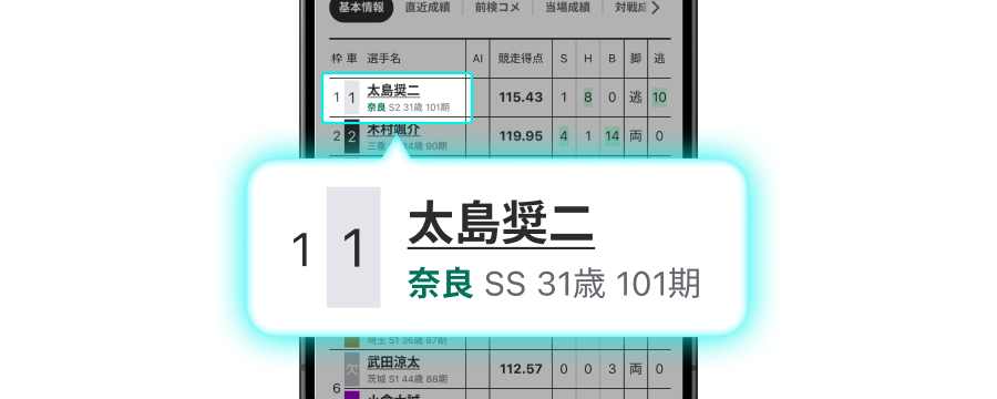 一目で地元選手がわかるのイメージ画像