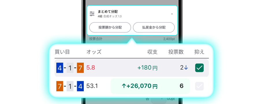 投票額分配に「抑え」機能を追加のイメージ画像