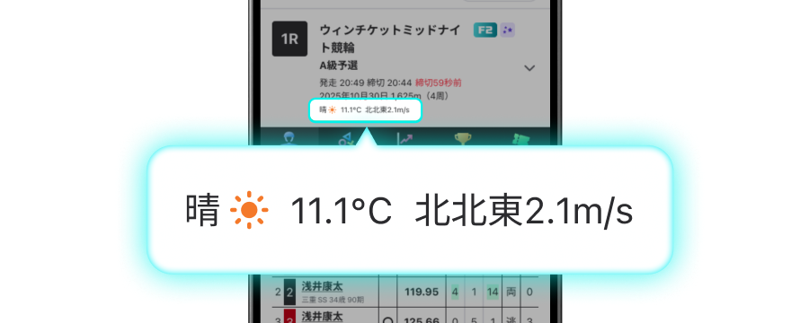 天気・風向き表示のイメージ画像