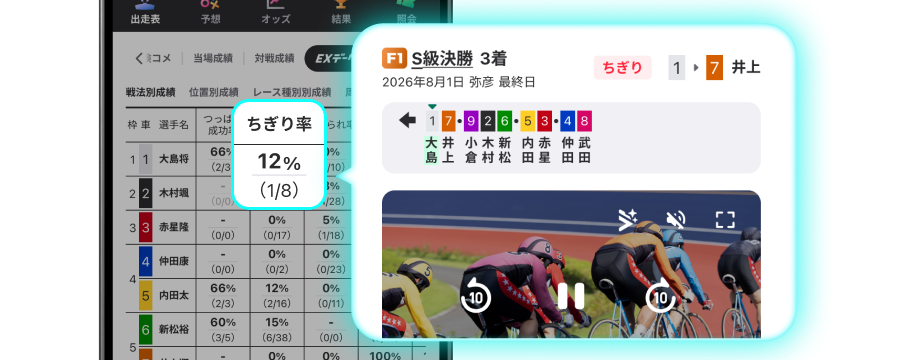 EXデータのレース映像が観れるのイメージ画像