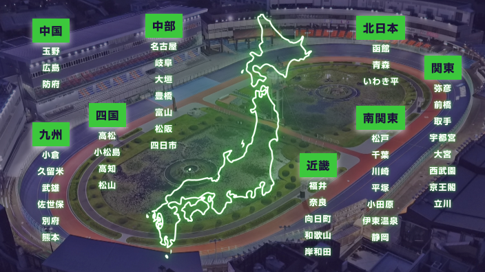 全国43競輪場が購入可能