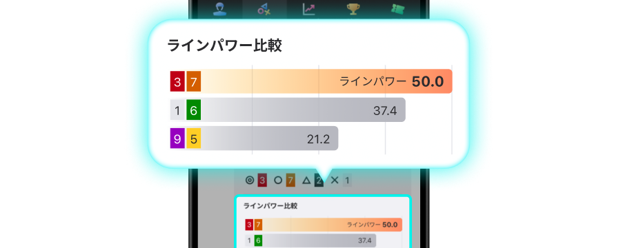 ラインパワーの表示のイメージ画像